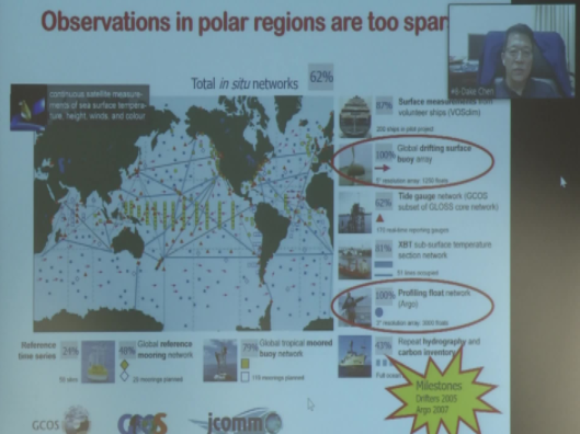 Perspectives on China’s polar ocean and climate research